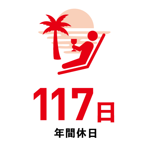 年間休日117日日